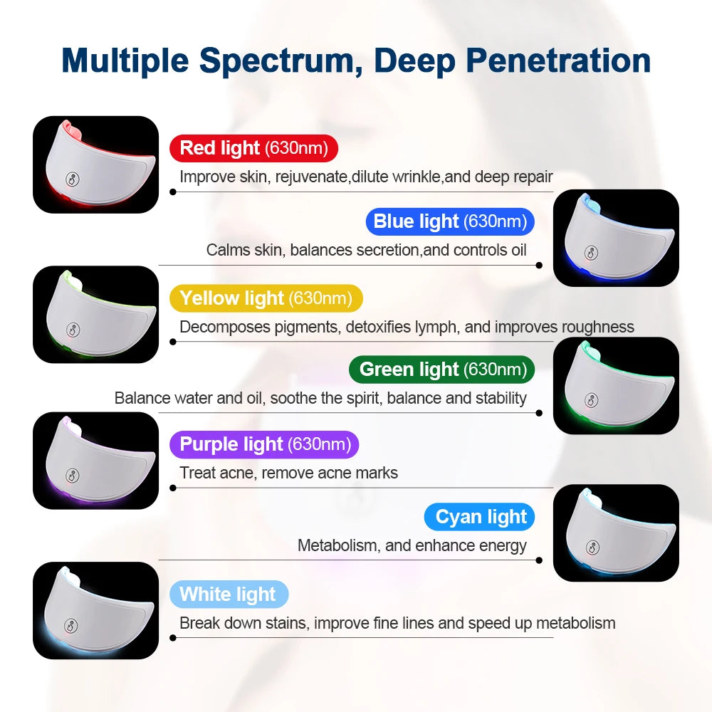 LED Face Neck Beauty Mask