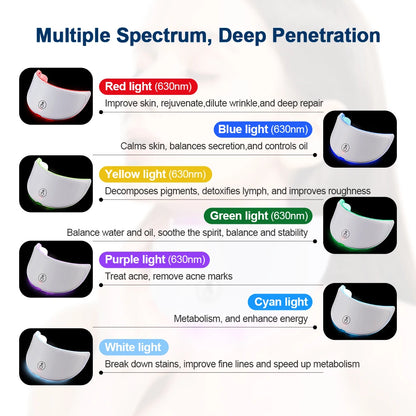 LED Face Neck Beauty Mask